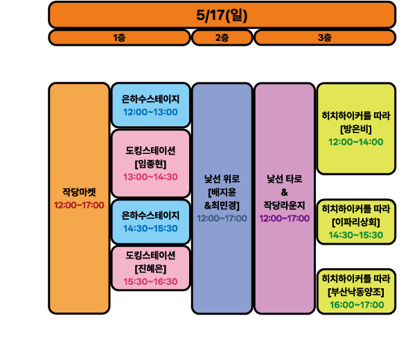 타임테이블 2일차